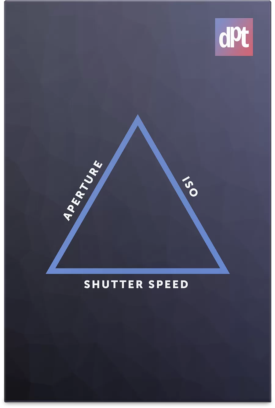 Free Exposure Triangle Cheat Sheets